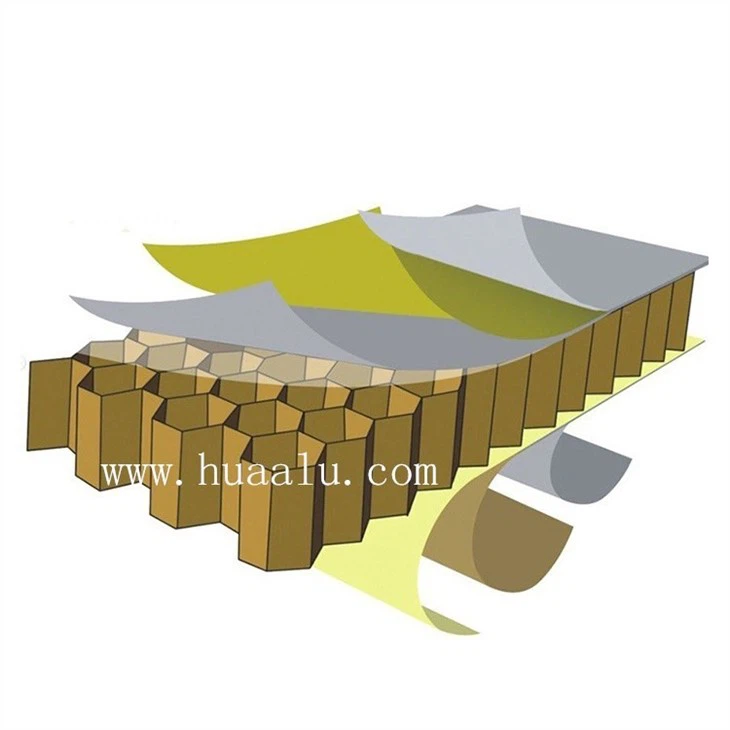 Honeycomb Wall Panels